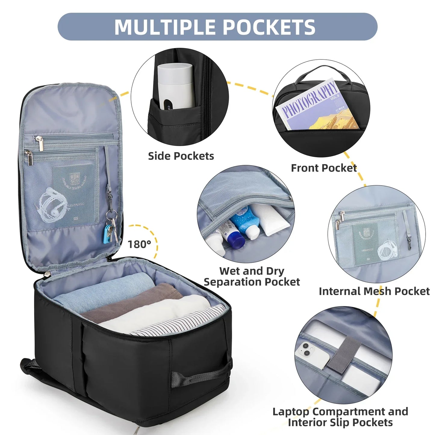 Ryanair-Sac à dos pour ordinateur portable, bagage à main, sac de voyage, 40x20x25, 45x36x20, Easyjet Cabin, femmes et hommes