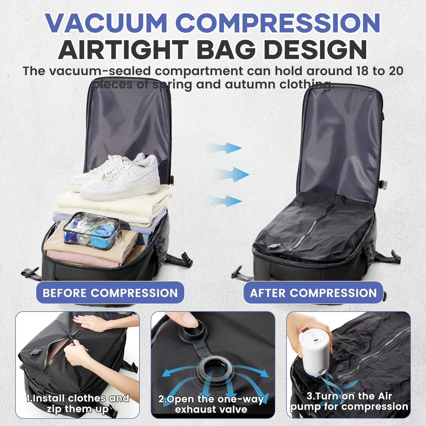 Ryanair-Sac à dos de compression sous vide pour hommes