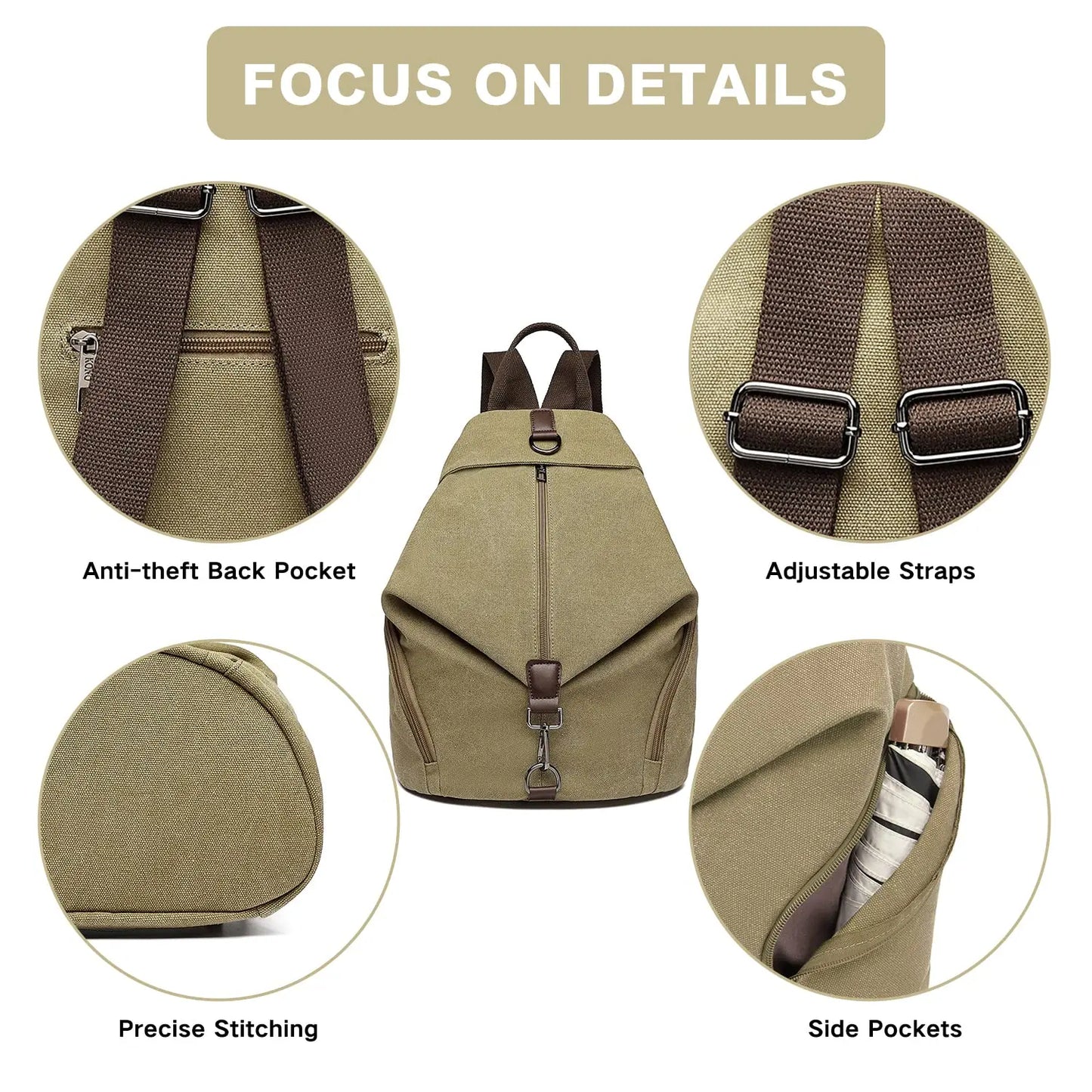 Sac à dos en toile pour voyage