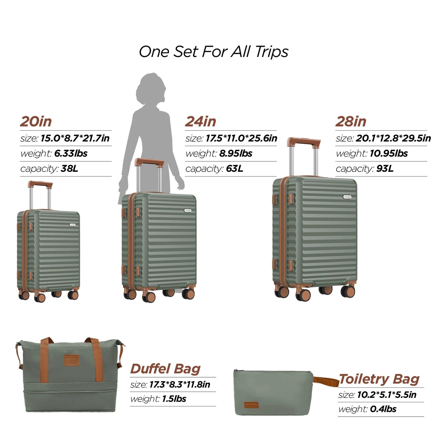 Large luggage with 1 travel bag and 1 toiletry bag
