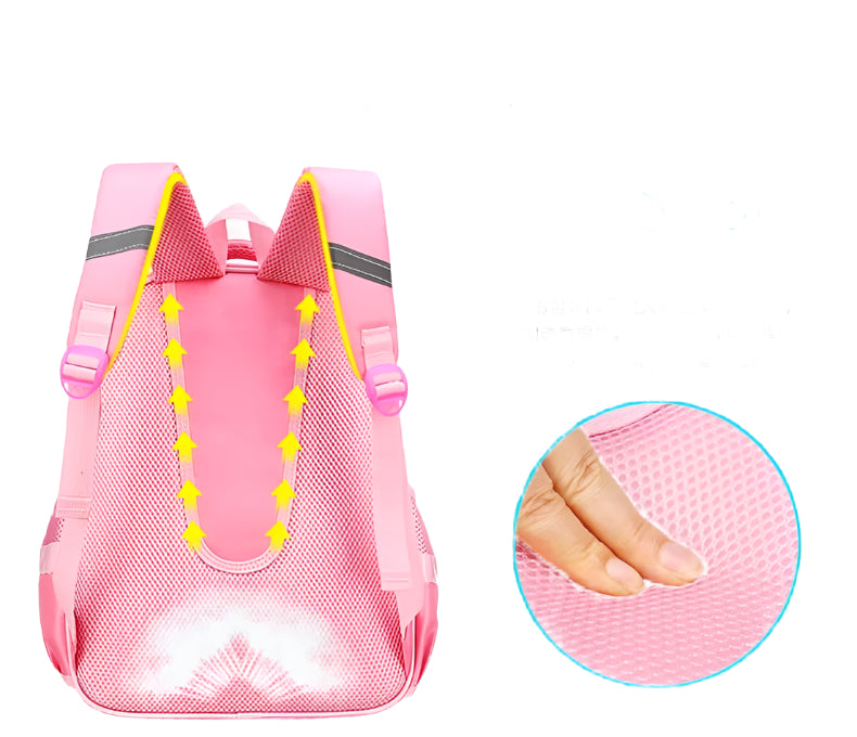 Sac à Dos Ergonomique, dos