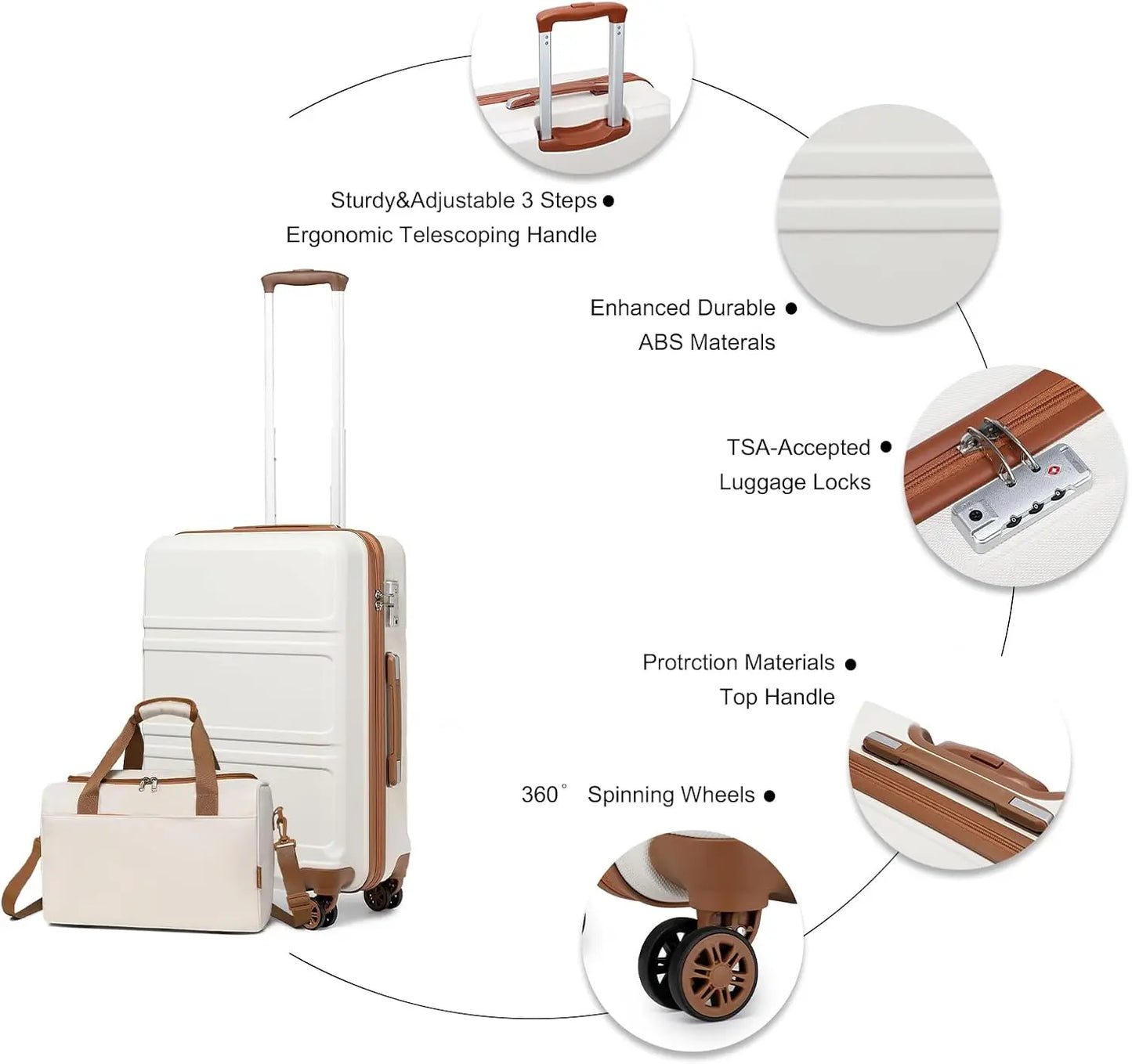 Ensemble de valise et sac, 2 Pièces