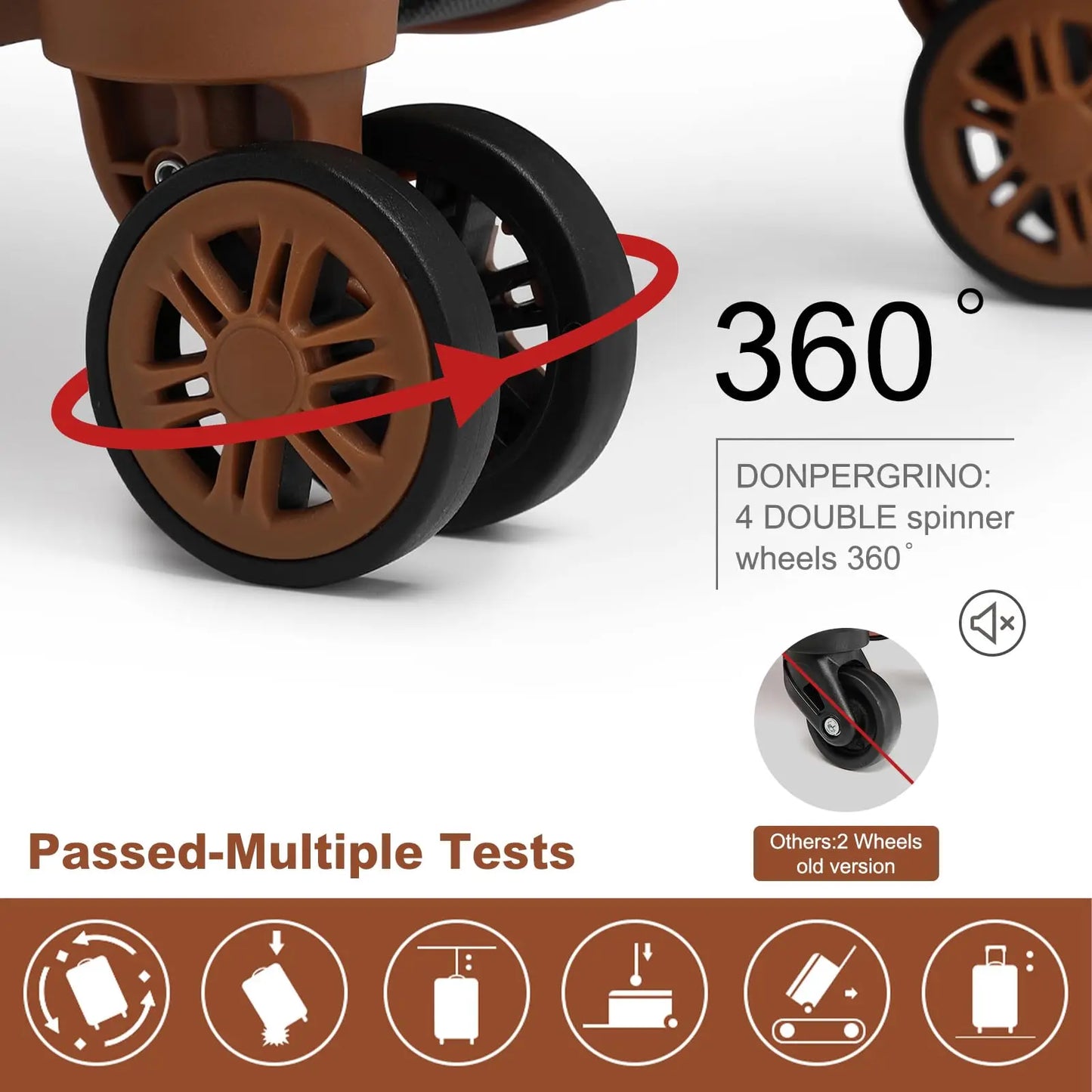 ABS Rolling Hardside Suitcase Set