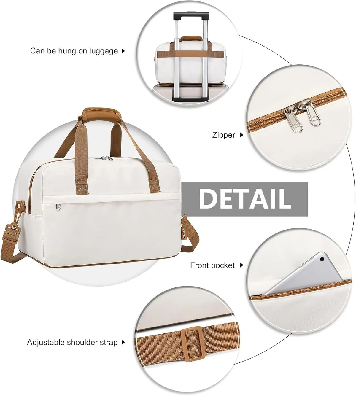 Sac de cabine 40x20x25 cm sous le siège