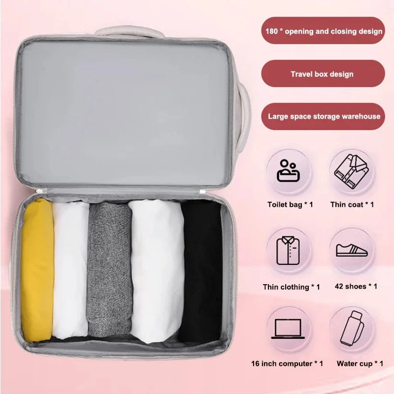 Travel backpack with Easyjet, 45x35x20