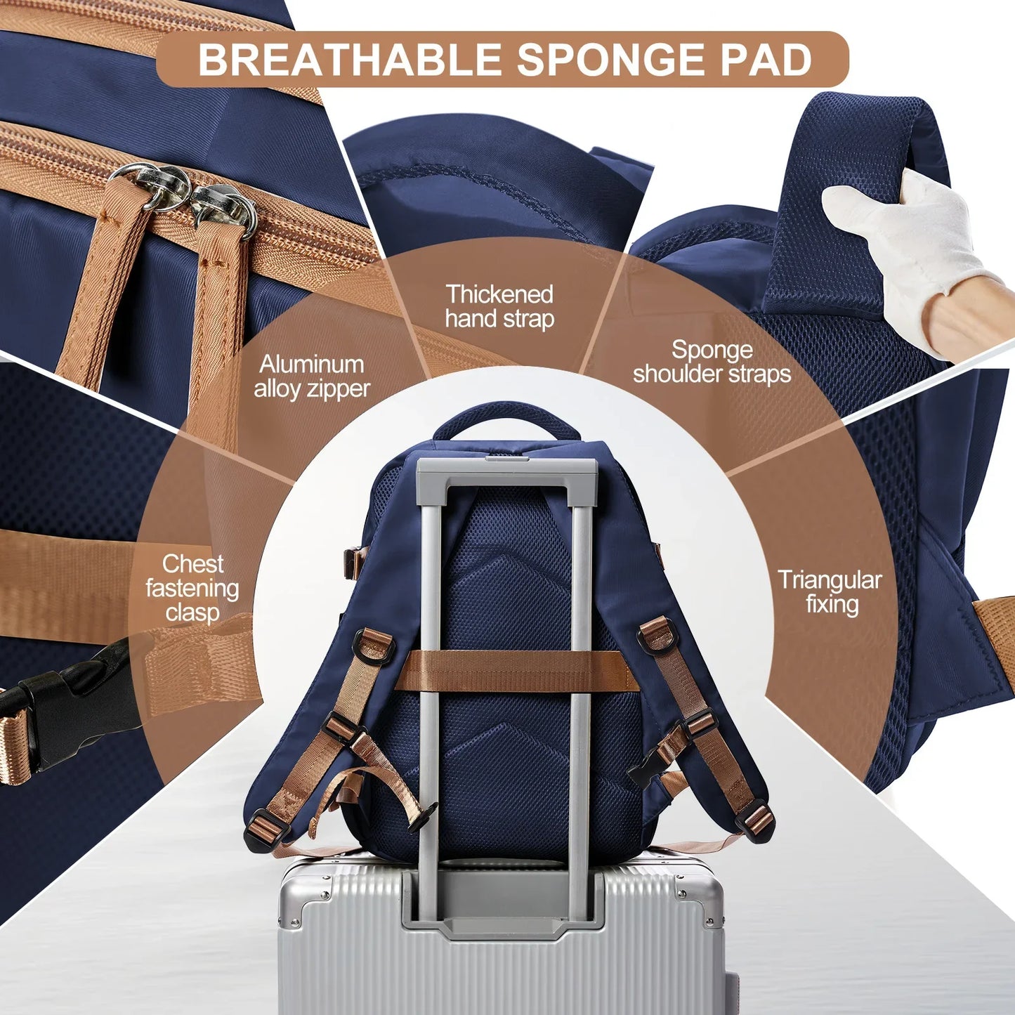 Sac de cabine