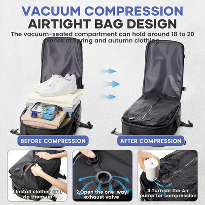 Ryanair-Sac à dos de compression sous vide pour hommes