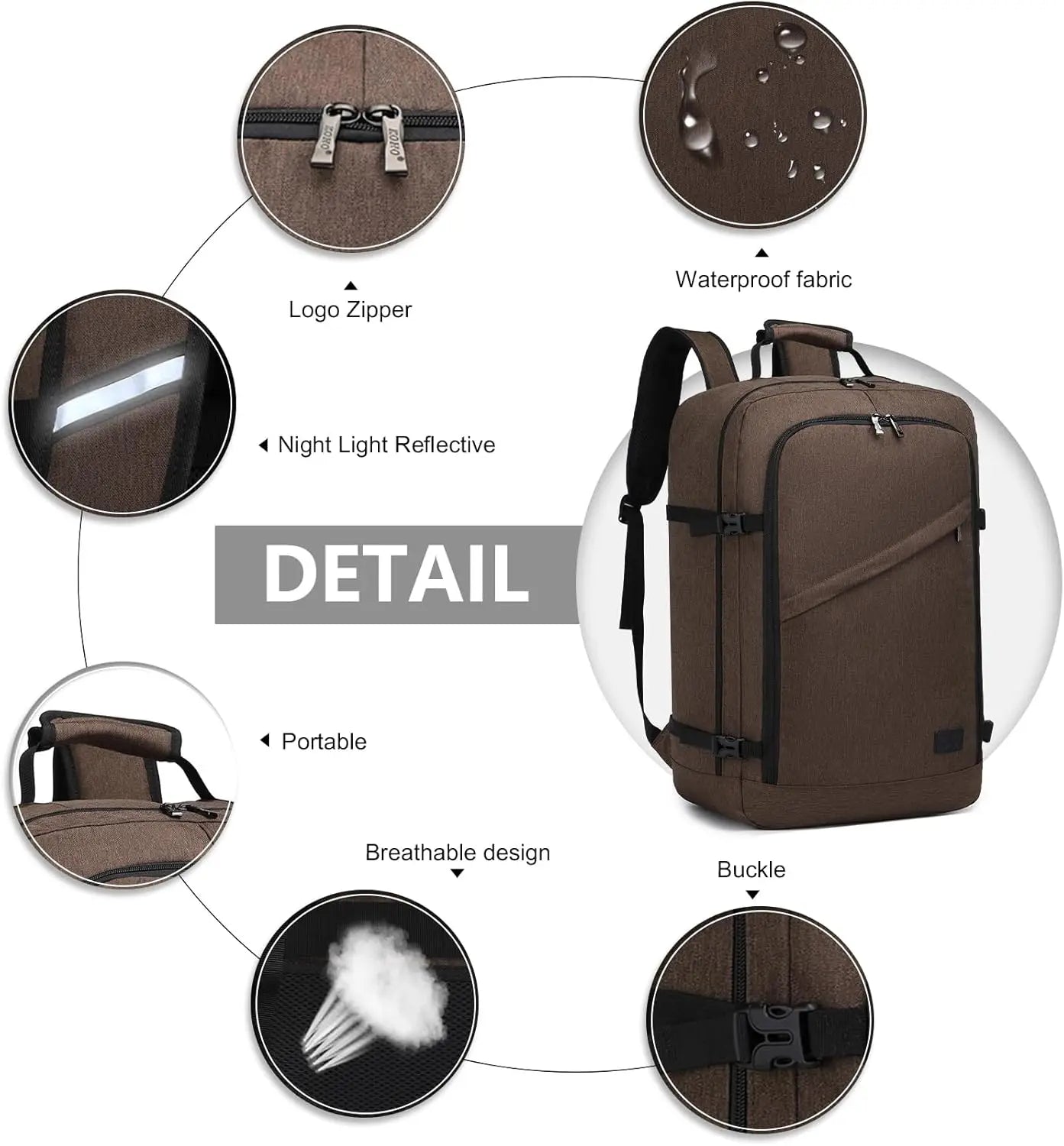 Sac à dos de voyage 38L