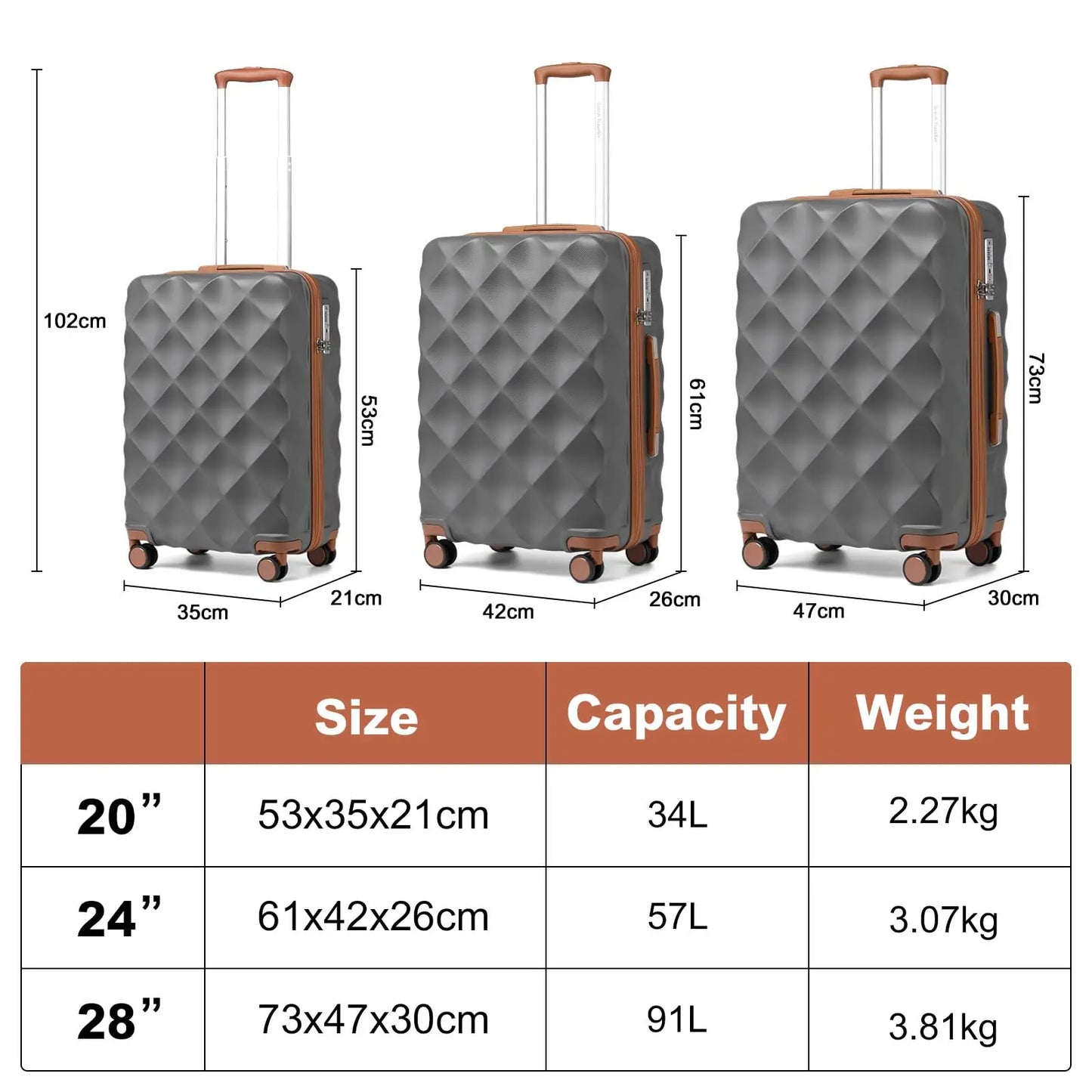 Ensemble de valise 3 pièces, coque rigide légère