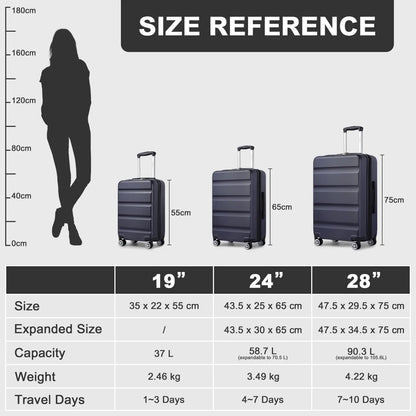 Valise rigide léger avec serrure TSA et 4 roues spinner, cabine (55/65/75 cm)