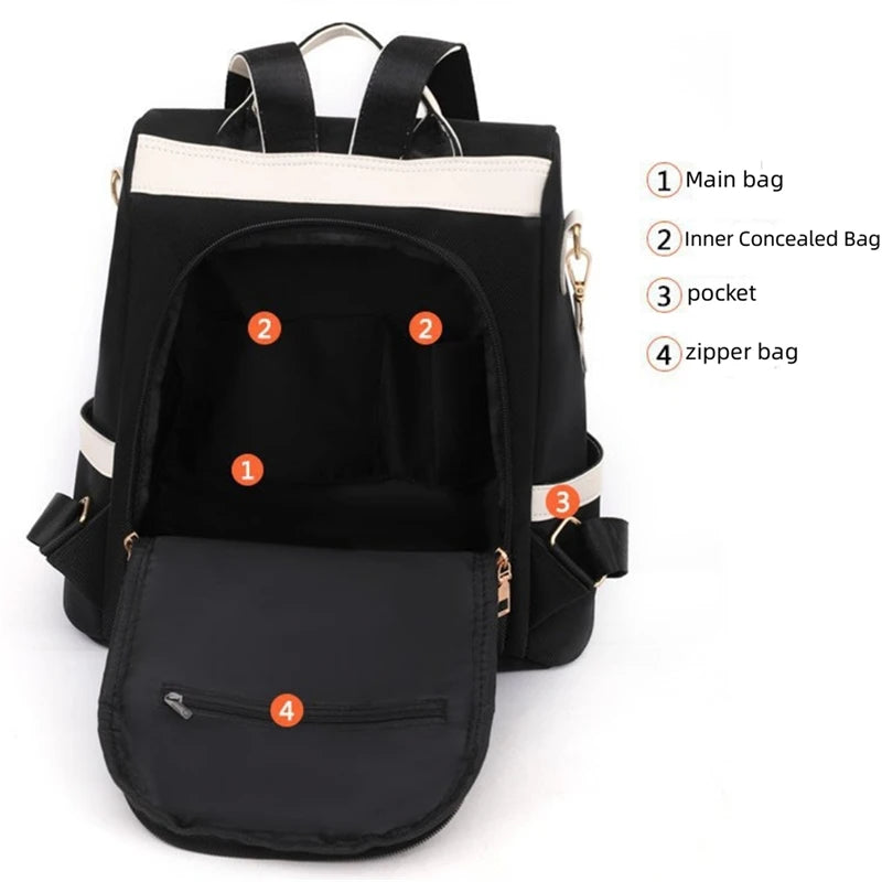 Sac à dos Oxford imperméable avec coutures pour femme, fermeture à glissière arrière antivol, cartable pour fille, voyage décontracté, unique initié