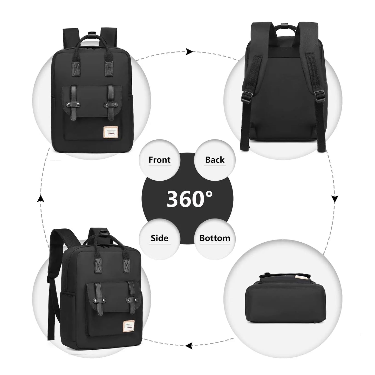 Sac à dos d'école
