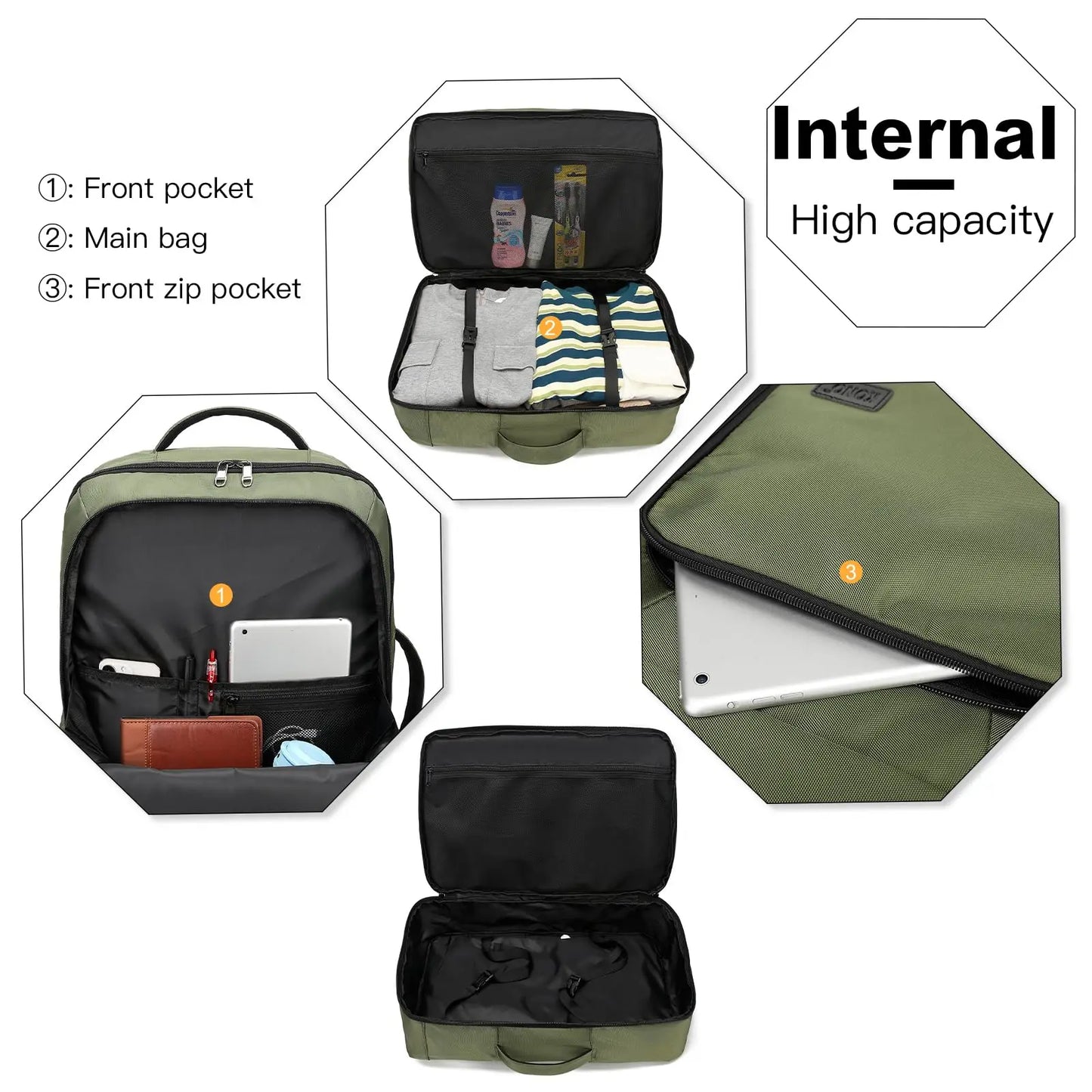 Sac à dos de voyage imperméable et résistant